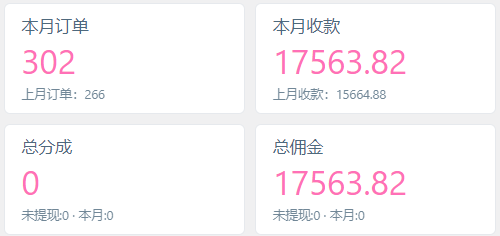 图片[4]e家网-专注分享网络创业落地实操课程 – 全网首发_高质量项目输出e家网