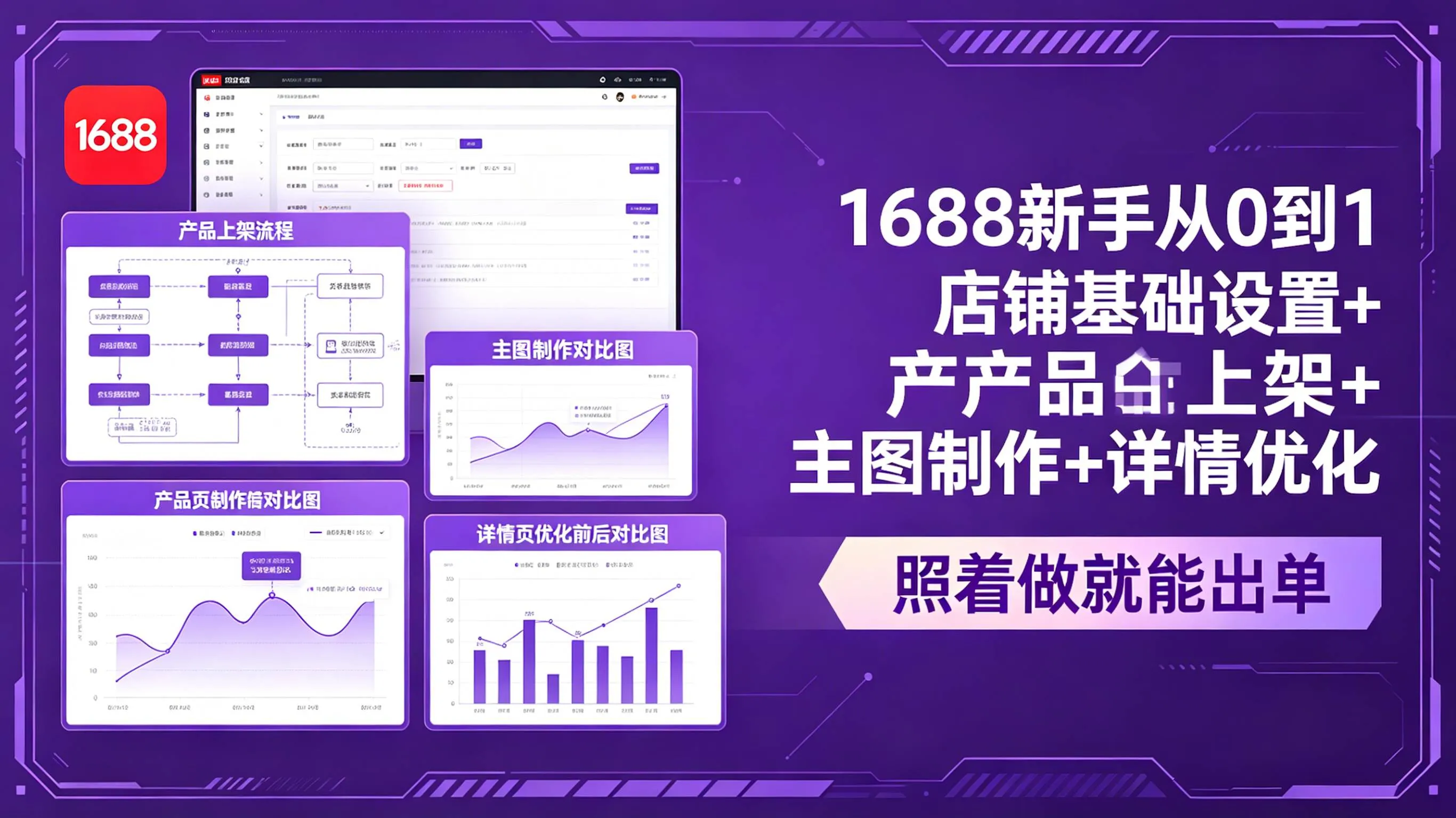 （18848期）1688新手从0到1：店铺基础设置+产品上架+主图制作+详情优化，照着做就能出单-e家网