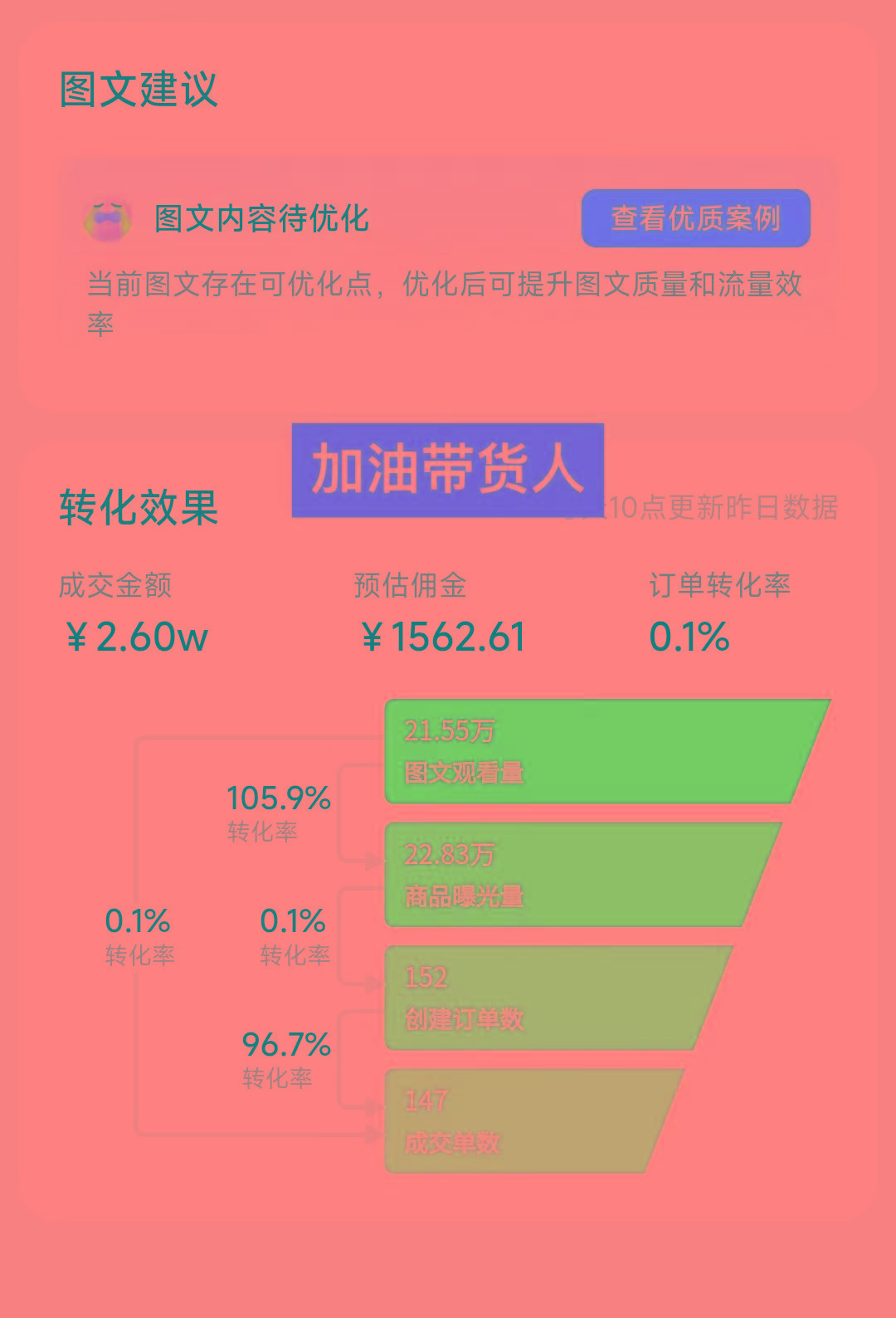 图片[1]-2024图文带货新趋势：从零到日入500+ 只需三天，破播放技术大揭秘！-E家云商