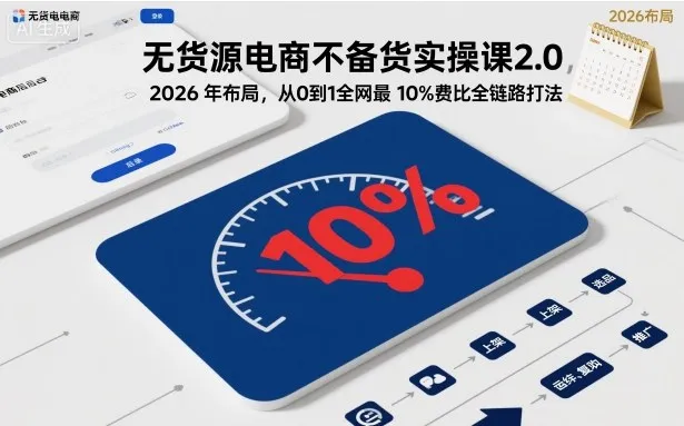 无货源电商不备货实操课2.0，2026年布局，从0到1全网最低10%费比全链路打法【更新26年6月16日】-e家网