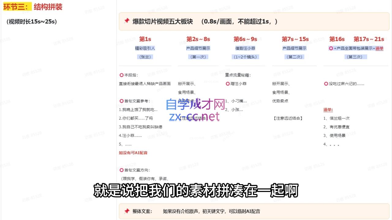 吉同学·IP剪辑师内部课程(更新11月)-E家云商