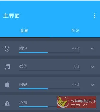 Volume Control Pro 音量控制v6.8.3专业版-e家网
