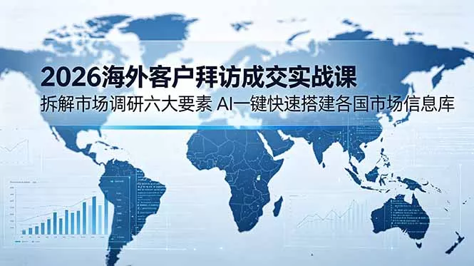 2026海外客户拜访成交实战课：拆解市场调研六大要素，AI一键快速搭建各国市场信息库-e家网