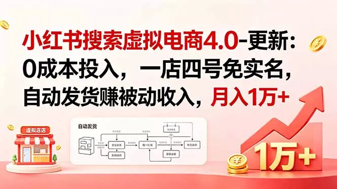 小红书搜索虚拟电商4.0-更新：0成本投入，一店四号免实名，自动发货赚被动收入，月入1万+-e家网