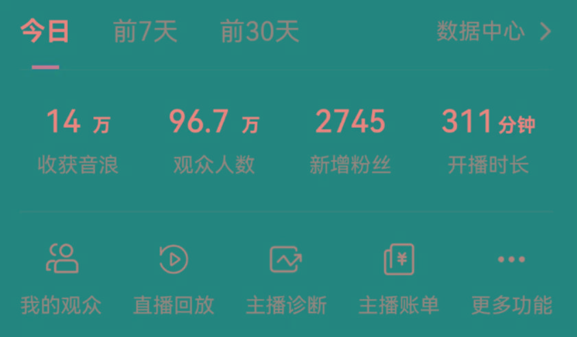 抖音无人美女玩法 双重防封手段 不封号日入1000+教程+软件+素材-E家云商