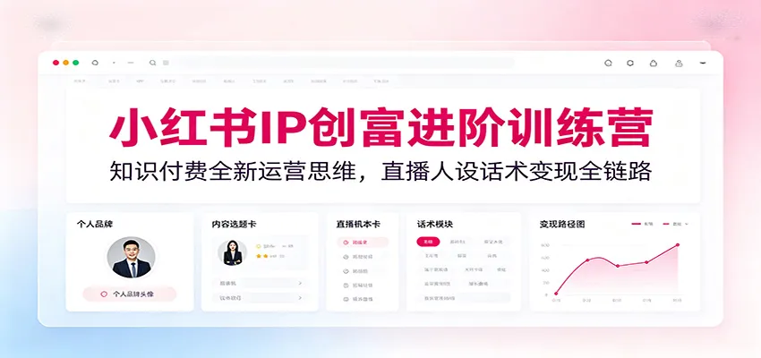 小红书IP创富进阶训练营：知识付费全新运营思维，直播人设话术变现全链路-e家网