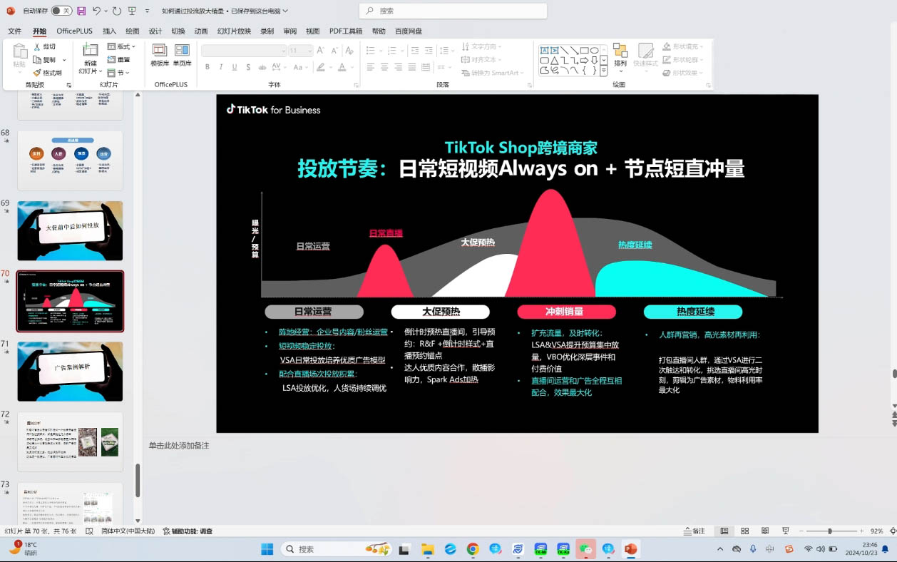 黄老师·Tiktok Ads实操教程-E家云商