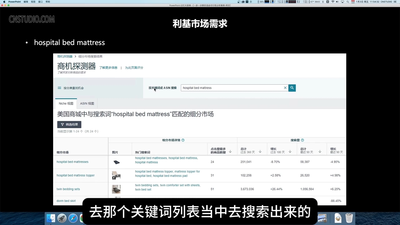 阿甘·亚马逊跨境电商选品案例(更新2025年)-E家云商