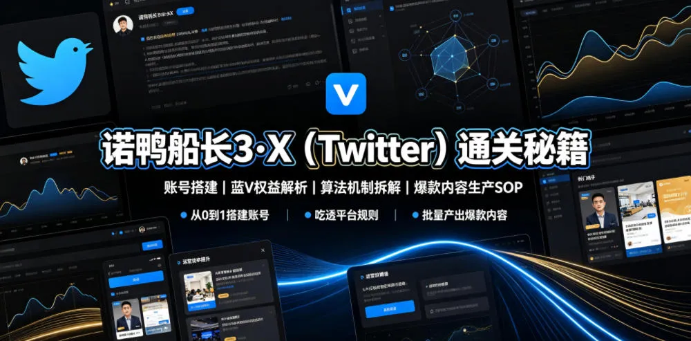 诺鸭船长3·X(Twitter)通关秘籍，涵盖账号搭建、蓝V权益解析、算法机制拆解及爆款内容生产SOP-e家网