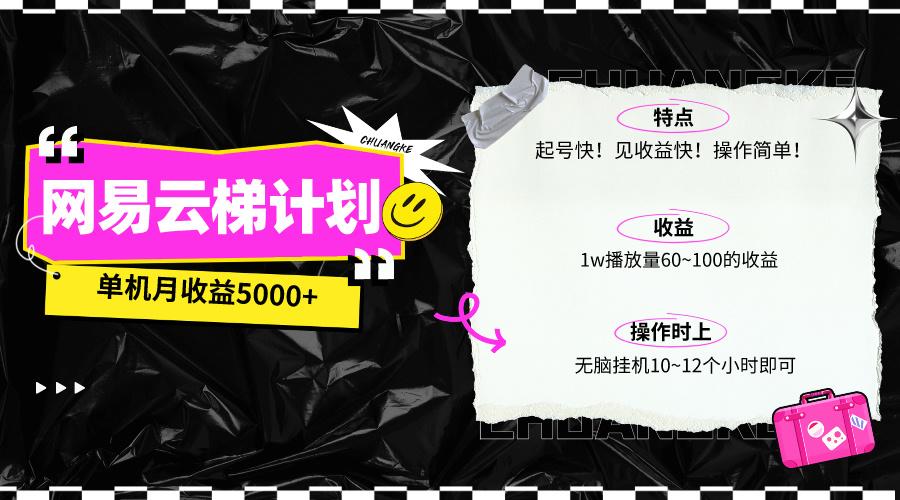 (10063期)最新网易云梯计划网页版，单机月收益5000+！可放大操作-E家云商