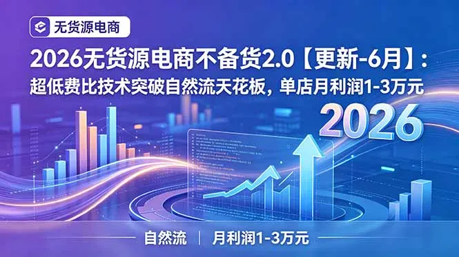 2026无货源电商不备货2.0【更新-6月】：超低费比技术突破自然流天花板，单店月利润1-3万元-e家网