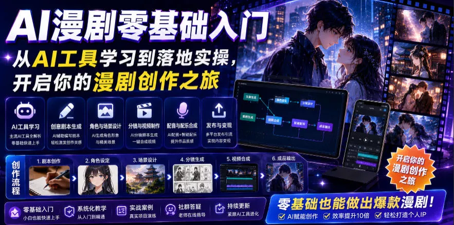 AI漫剧零基础入门，从AI工具学习到落地实操，开启你的漫剧创作之旅-e家网