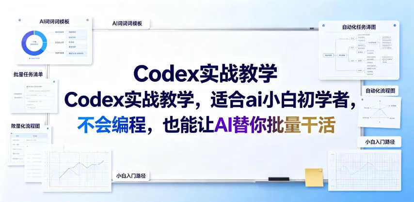 Codex实战教学，适合ai小白初学者，不会编程，也能让AI替你批量干活-e家网