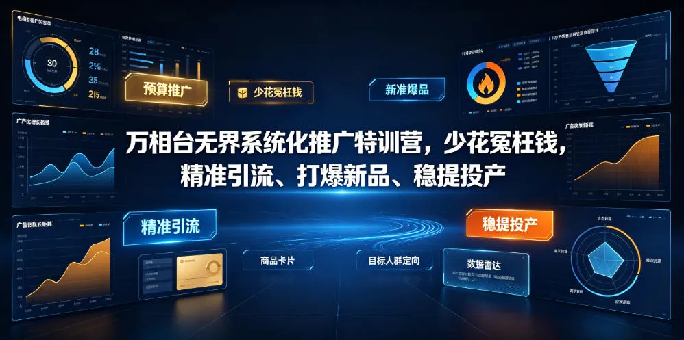 万相台无界系统化推广特训营VI0.0，少花冤枉钱，精准引流、打爆新品、稳提投产(全程录音+字幕)-e家网