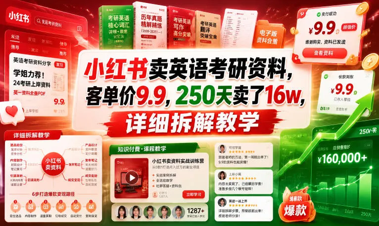 小红书卖英语考研资料，客单价9.9，250天卖了16w，详细拆解教学-e家网