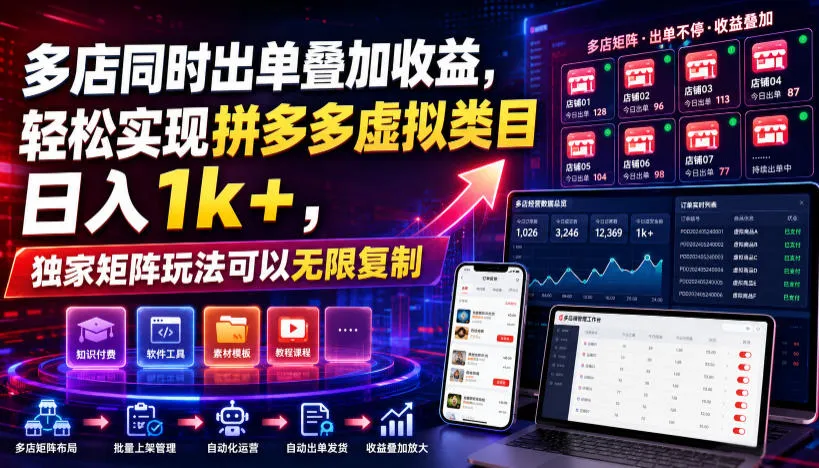 多店同时出单叠加收益，轻松实现拼多多虚拟类目日入1k+，独家矩阵玩法可以无限复制【揭秘】-e家网