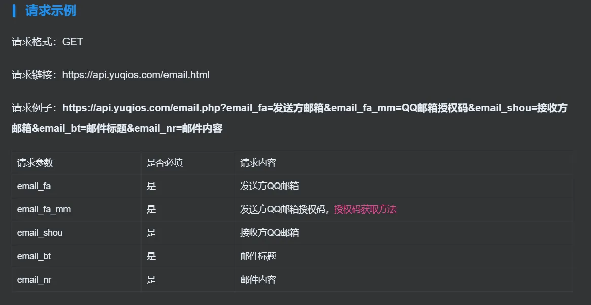 QQ邮箱发送验证码API+HTML源码-趣奇资源网-第7张图片 QQ邮箱发送验证码API+HTML源码-趣奇资源网-第7张图片