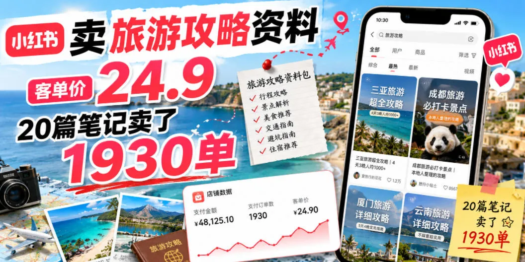 小红书卖旅游攻略资料，客单价24.9，20篇笔记卖了1930单！-e家网