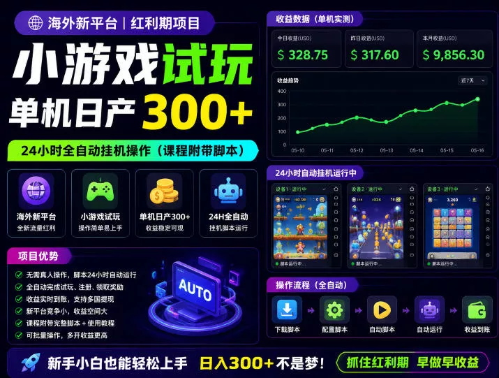 海外新平台，小游戏试玩，单机日产300+，24小时全自动挂G操作(课程附带脚本)【揭秘】-e家网