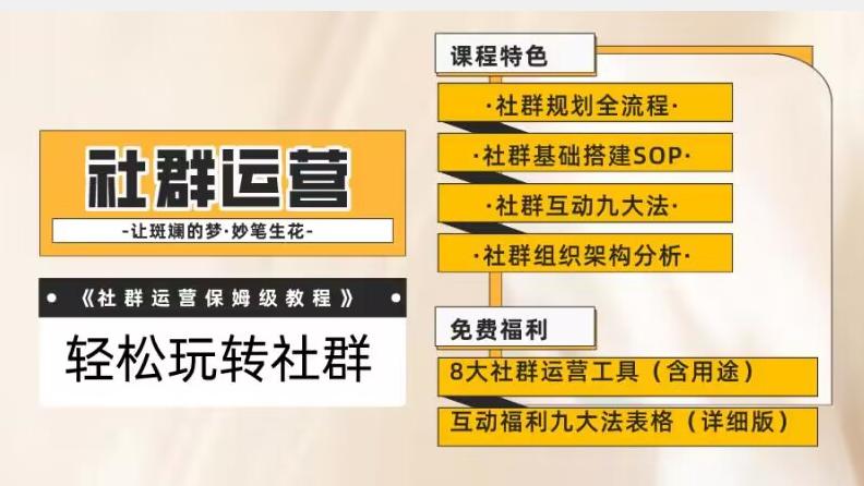【社群运营】保姆式教程：九大互动法，八款社群运营工具助你轻松玩转社群【揭秘】-E家云商