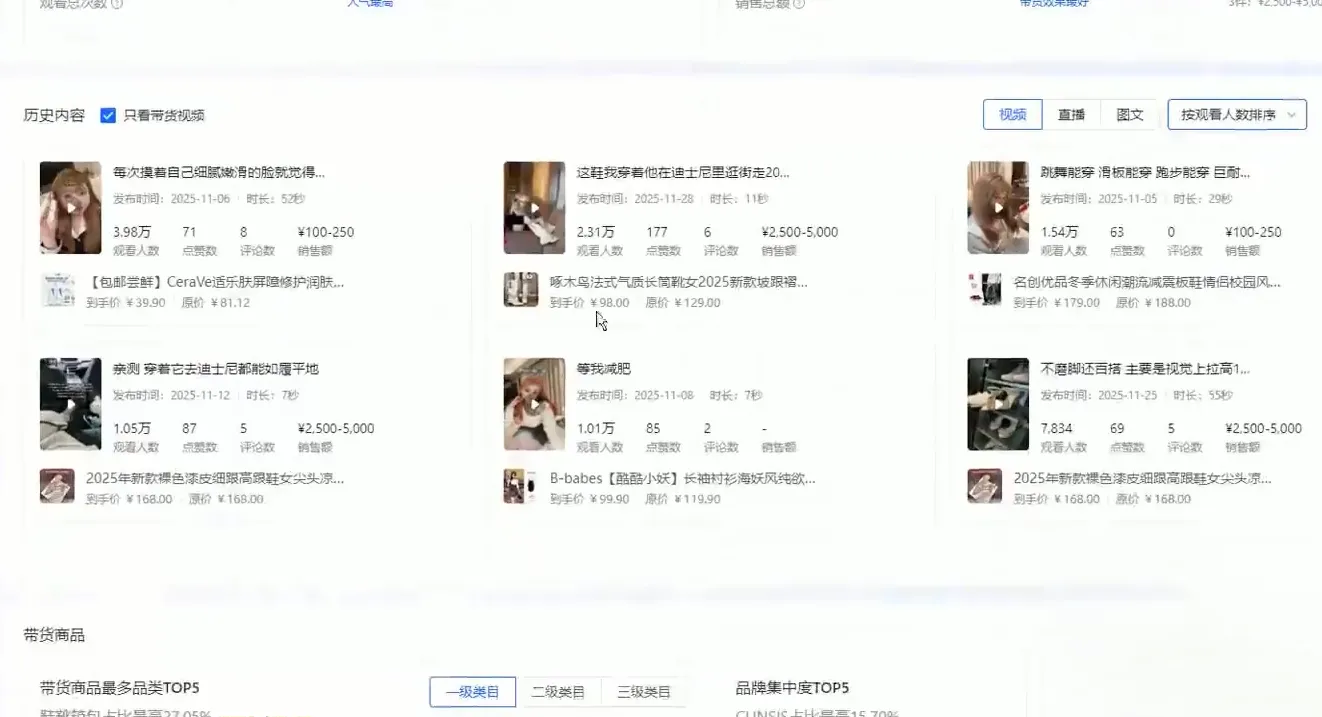 无缺·抖音店铺精细化运营干货指南新版(更新5月) 无缺·抖音店铺精细化运营干货指南新版(更新5月)