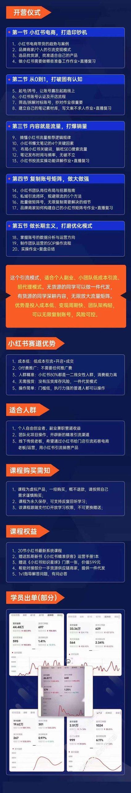 图片[1]-小红书-矩阵号获客特训营-第10期，小红书电商的带货课，引流变现新商机-e家网