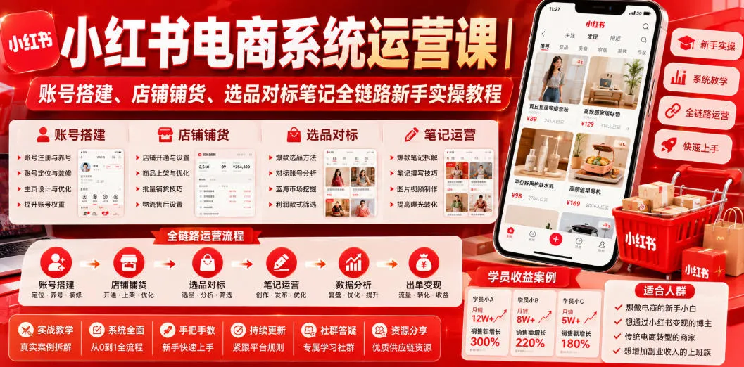 小红书电商系统运营课｜账号搭建、店铺铺货、选品对标笔记全链路新手实操教程-e家网
