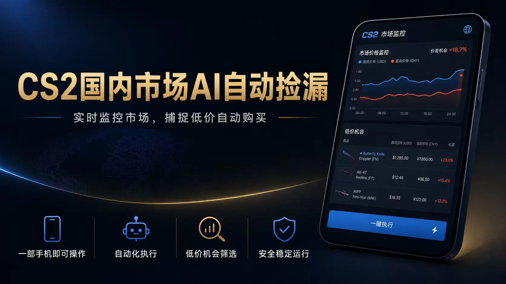 CS2国内市场AI自动捡漏，稳定运行多年。支持任何形式数据验证，日入300+-e家网