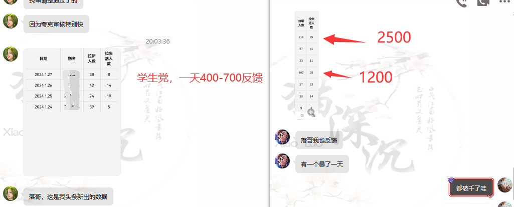 图片[3]-网盘拉新_实战系列，小白单月破5K(v3.0版保姆级教程)-e家网