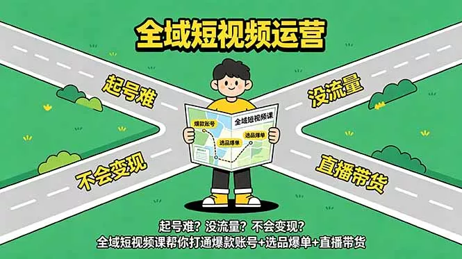 起号难？没流量？不会变现？全域短视频课帮你打通爆款账号+选品爆单+直播带货-e家网