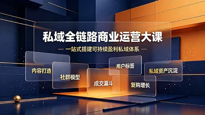 私域全链路商业运营大课，内容打造社群模型成交漏斗，一站式搭建可持续盈利私域体系-e家网