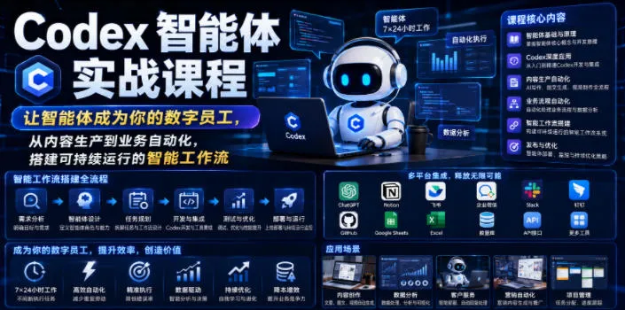 Codex智能体实战课程，让智能体成为你的数字员工，从内容生产到业务自动化，搭建可持续运行的智能工作流-e家网