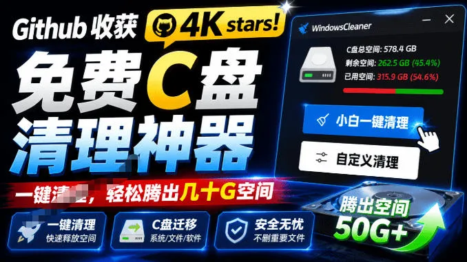 Github收获4K stars！免费C盘清理神器，轻松腾出几十G空间，支持C盘迁移Windows Cleaner-e家网