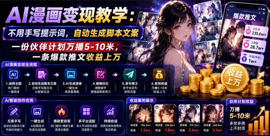 AI漫画变现教学：不用手写提示词，自动生成脚本文案，一份伙伴计划万播5-10米，一条爆款推文收益上W-e家网