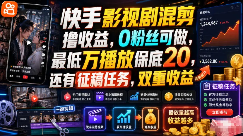 快手影视剧混剪撸收益，0粉丝可做，最低万播放保底20，还有征稿任务，双重收益-e家网