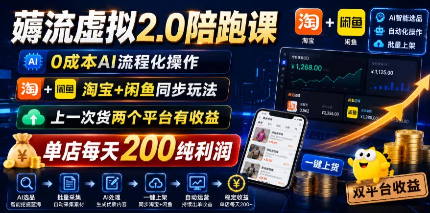 薅流虚拟2.0陪跑课，0成本AI流程化操作，淘宝+闲鱼同步玩法，上一次货两个平台有收益，单店每天200纯利润-e家网