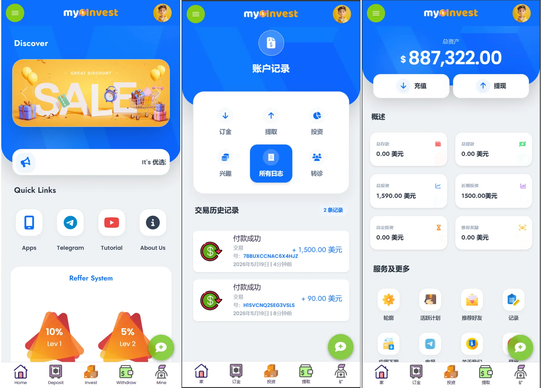 多语言自定义产品系统/企鹅养殖投资返利/一键安装-e家网