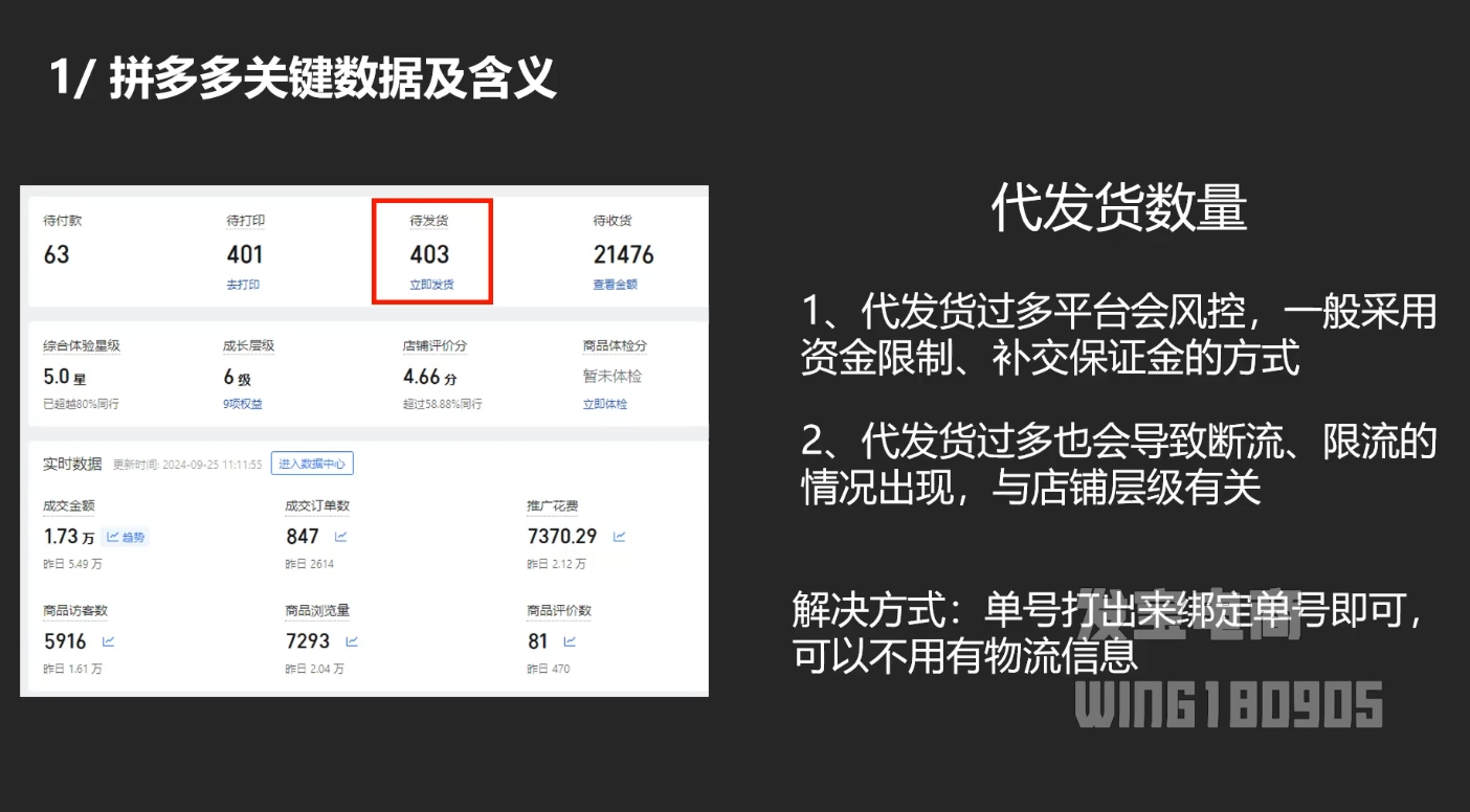 纪主任·拼多多年费会员(更新2025年1月)-E家云商