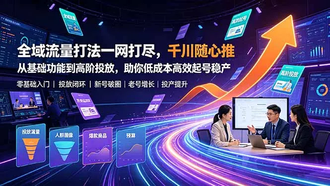 全域流量打法一网打尽，千川随心推从基础功能到高阶投放，助你低成本高效起号稳产-e家网