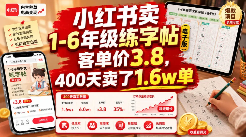 小红书卖1-6年级练字帖(电子版)，客单价3.8，400天卖了1.6w单-e家网