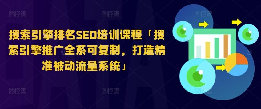 搜索引擎排名SEO培训课程「搜索引擎推广全系可复制，打造精准被动流量系统」-E家云商