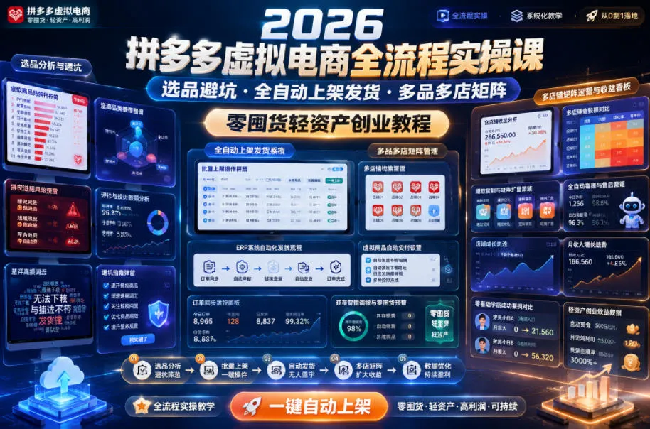 2026拼多多虚拟电商全流程实操课，选品避坑・全自动上架发货・多品多店矩阵，零囤货轻资产创业教程-e家网