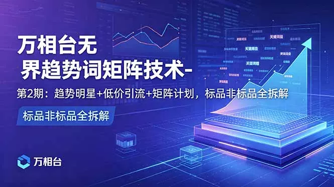 万相台无界趋势词矩阵技术-第2期：趋势明星+低价引流+矩阵计划，标品非标品全拆解-e家网