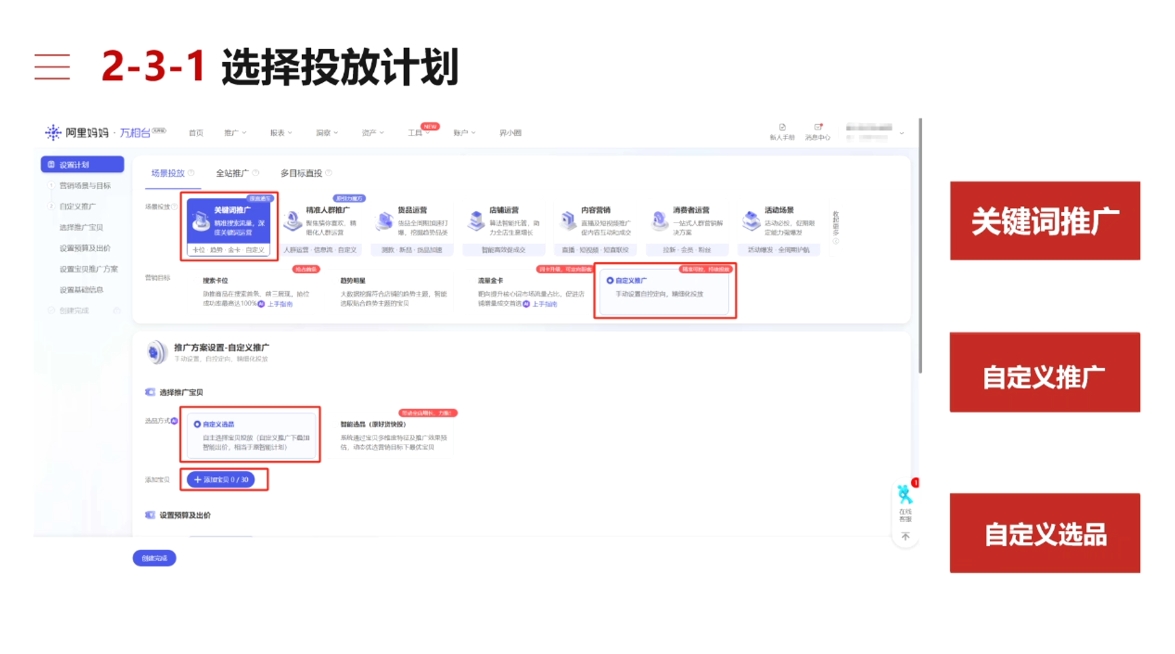 淘宝可复制的微付费起店打法-E家云商