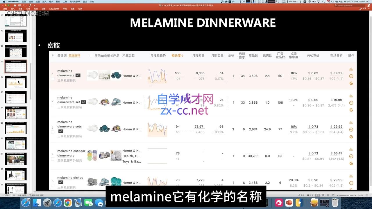 阿甘·2024年跨境电商选品案例(更新11月)-E家云商