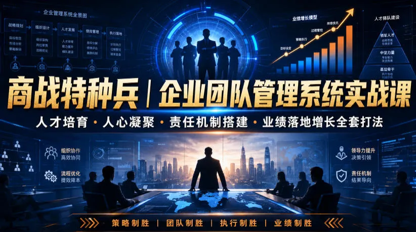 商战特种兵｜企业团队管理系统实战课人才培育・人心凝聚・责任机制搭建・业绩落地增长全套打法-e家网