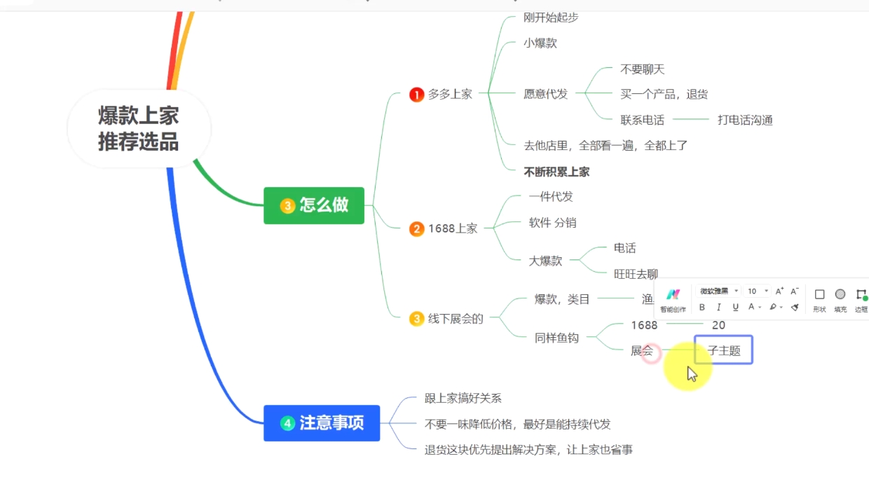 苏博士·淘宝精细化铺货运营陪跑(部分更新至2025)-E家云商
