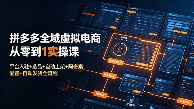 拼多多全域虚拟电商从零到1实操课：平台入驻+选品+自动上架+阿奇索配置+自动发货全流程-e家网