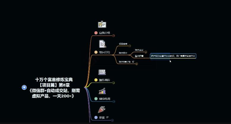 十万个富翁修炼宝典之8.微信群+自动成交站,刚需虚拟产品,一天200+