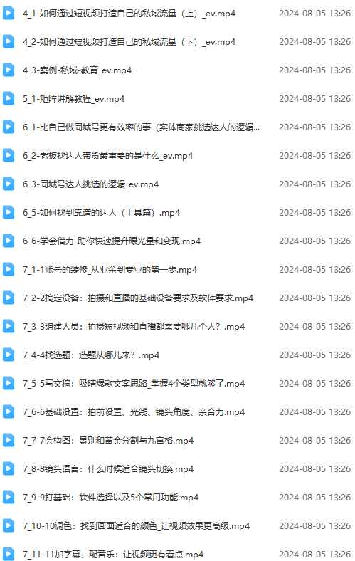 图片[2]-实体店老板获客特训营：认知、定位、文案、矩阵、直播、AI等(72节-E家云商